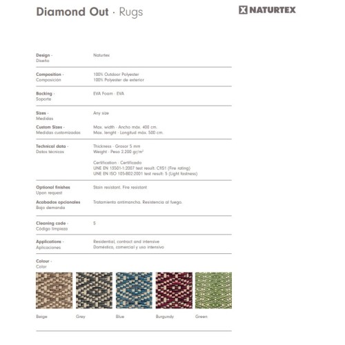 alfombras-yute-sisal-diseño-decoracion-terra-ceramica