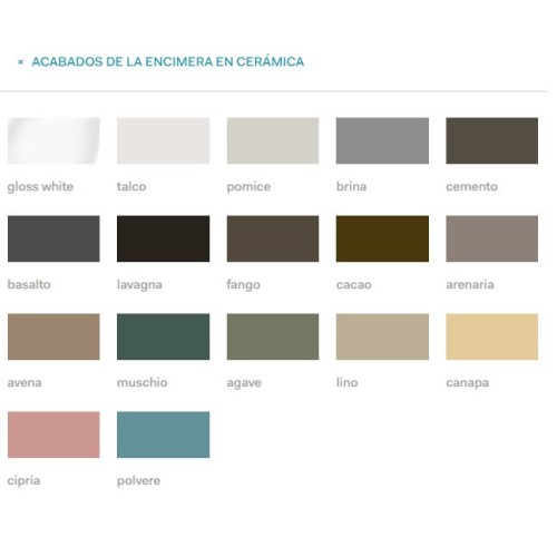 Tiberino de Cielo es un mueble contenedor con lavabo | Terracerámica