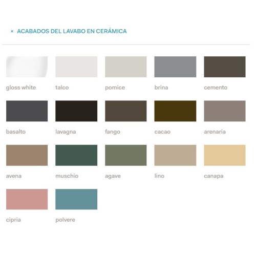 Tiberino de Cielo es un mueble contenedor con lavabo | Terracerámica