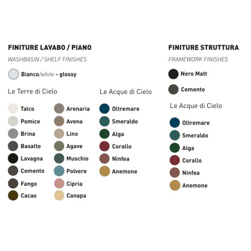 Lavabo Les Petites de Cielo en varios colores | Terracerámica