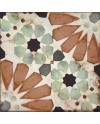 Loft Floor es un pavimento porcelánico de Nandatiles | Terracerámica