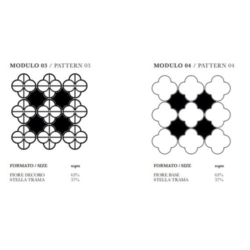 Sanremo de Opificio es un porcelánico esmaltado | Terracerámica