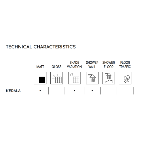 Kerala es un gran formato porcelánico de Harmony | Terracerámica
