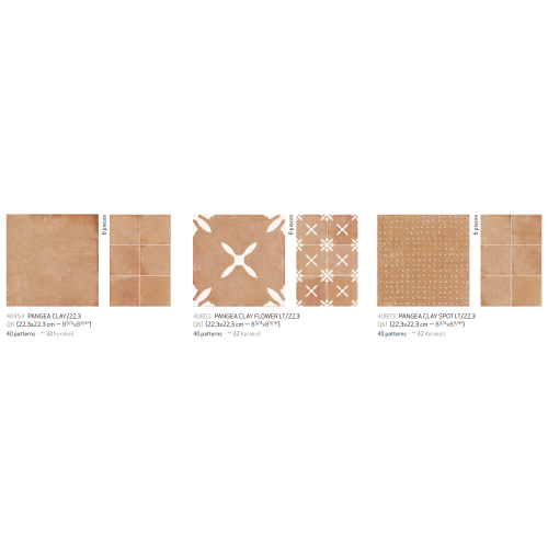 Pangea es un azulejo porcelánico de la marca Harmony | Terracerámica