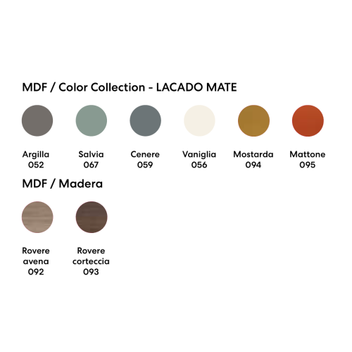Mueble de la marca NIC colección Tai | Terracerámica